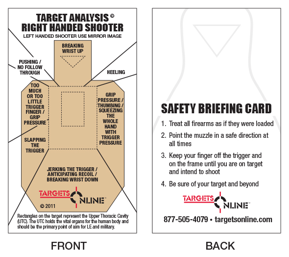 Target Anaylsis Right Handed Shooter - Click Image to Close