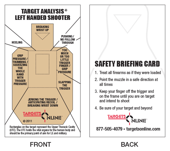 Target Analysis Left Handed Shooter - Click Image to Close